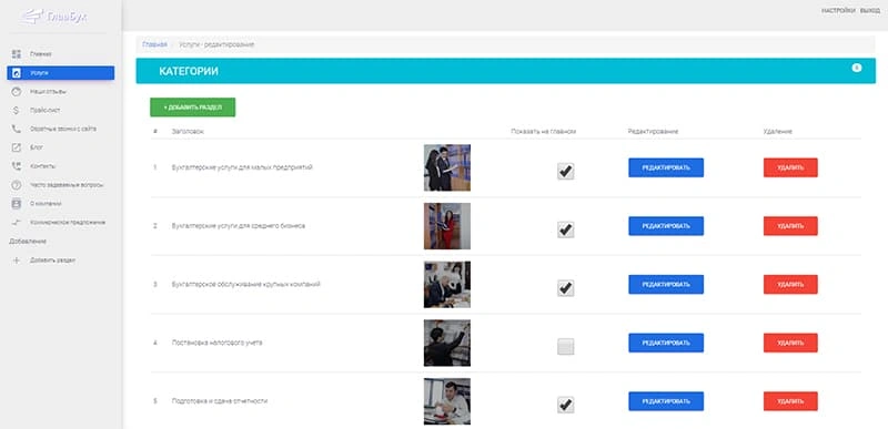Разработка бухгалтерского сайта Главбух — панель управления категориями услуг, десктоп-версия
