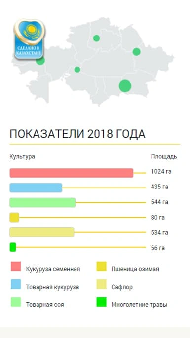 Мобильная версия