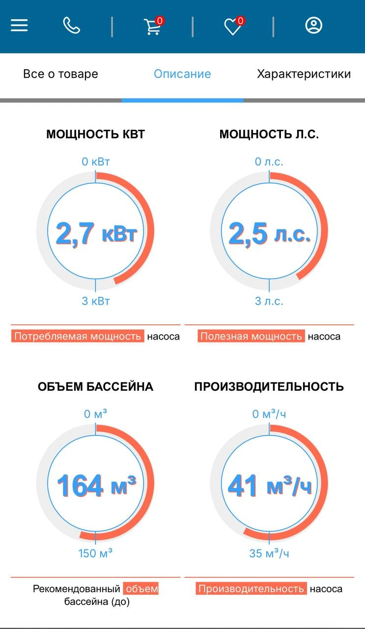 Интернет Магазин Hayward — мобильная версия